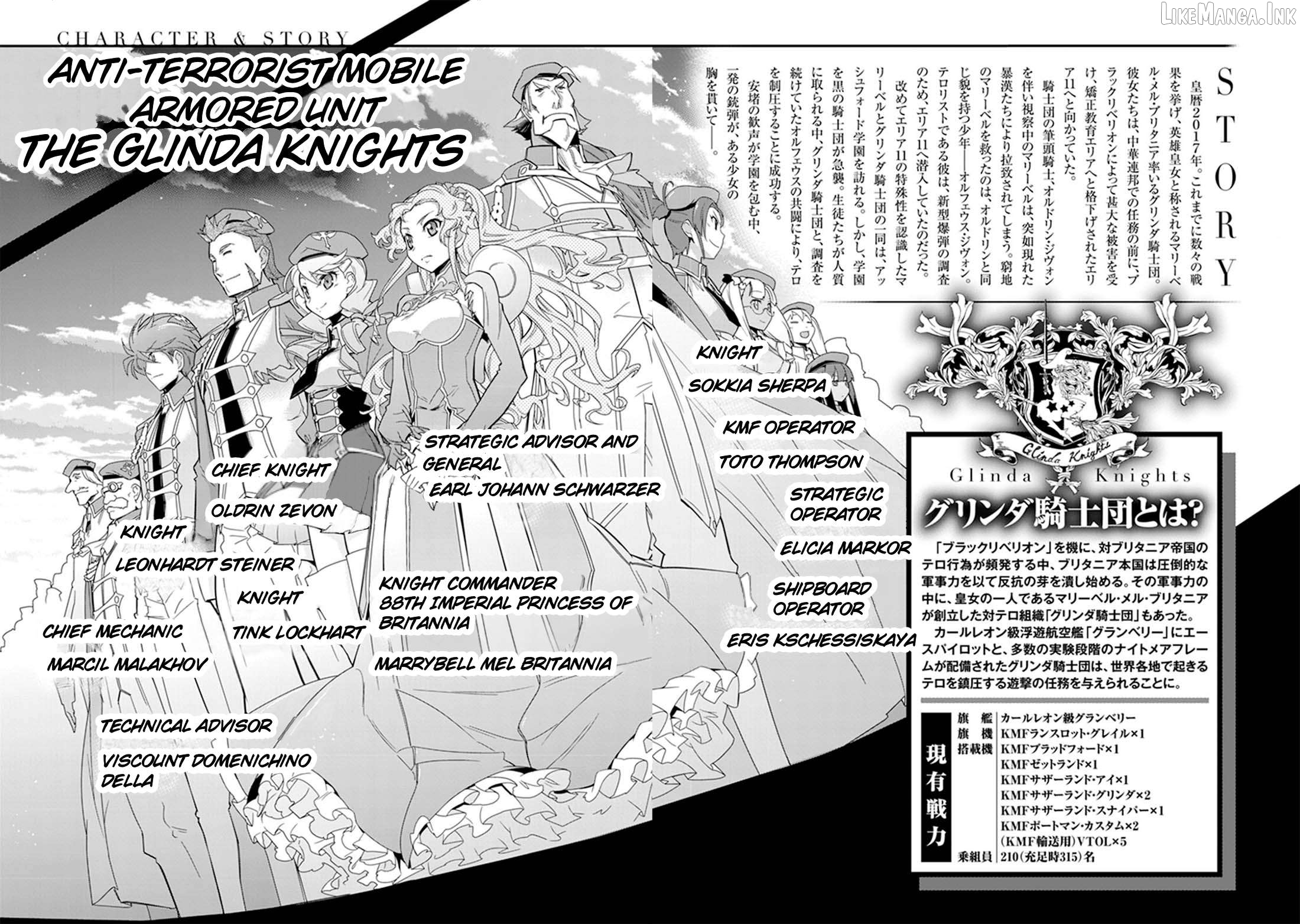 Manga page 7